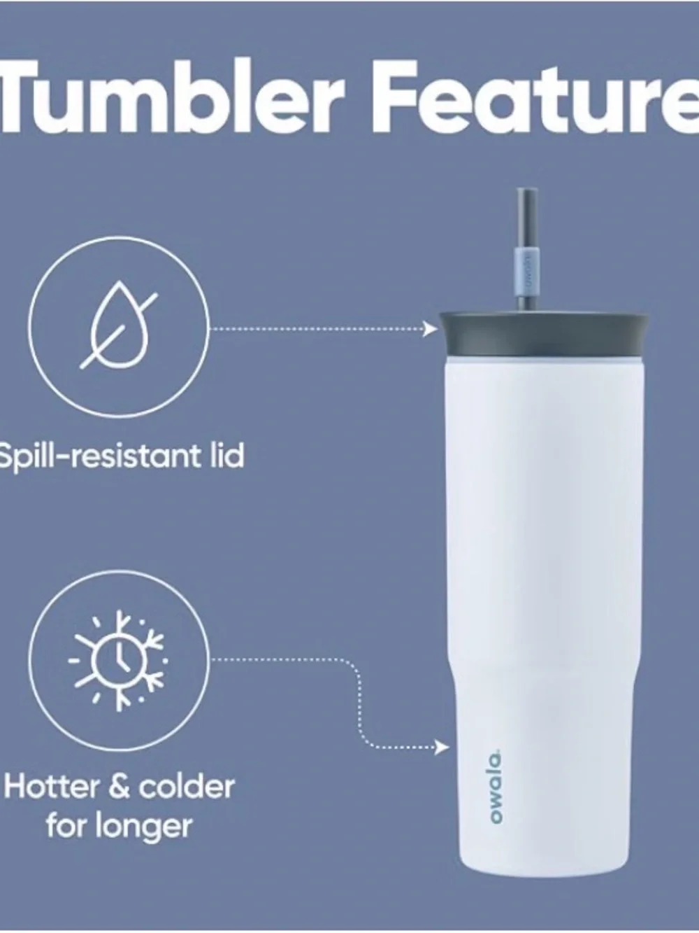 NIB-Owala White Insulated Travel Tumbler with Dark Gray Lid 24 OZ.